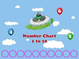 Number Chart 1 to 10 Online Educaional Game