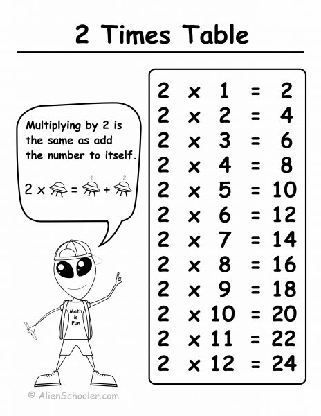 Times Table With 2 Printable