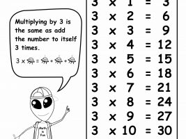 Times Table With 3