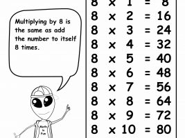 Times Table With 8