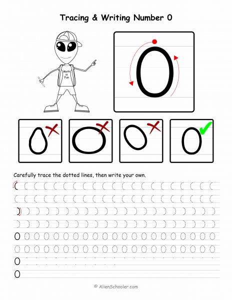 Number 0 Writing Practice