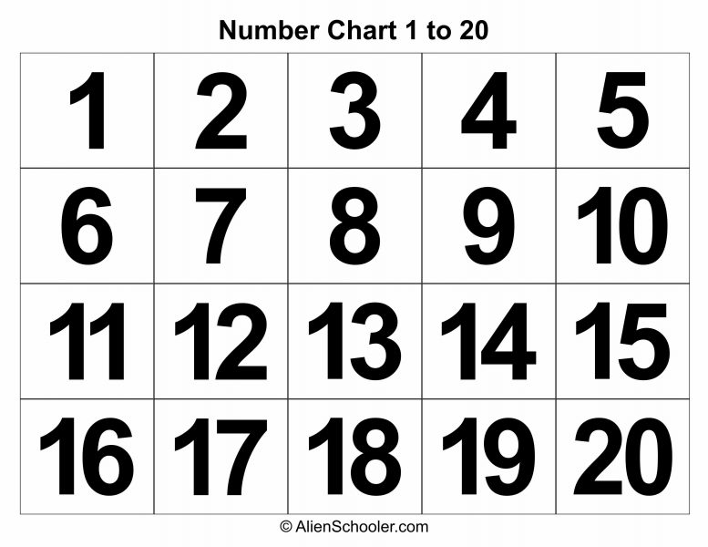Numbers 1 to 20, Free Printable Number Chart 1-20