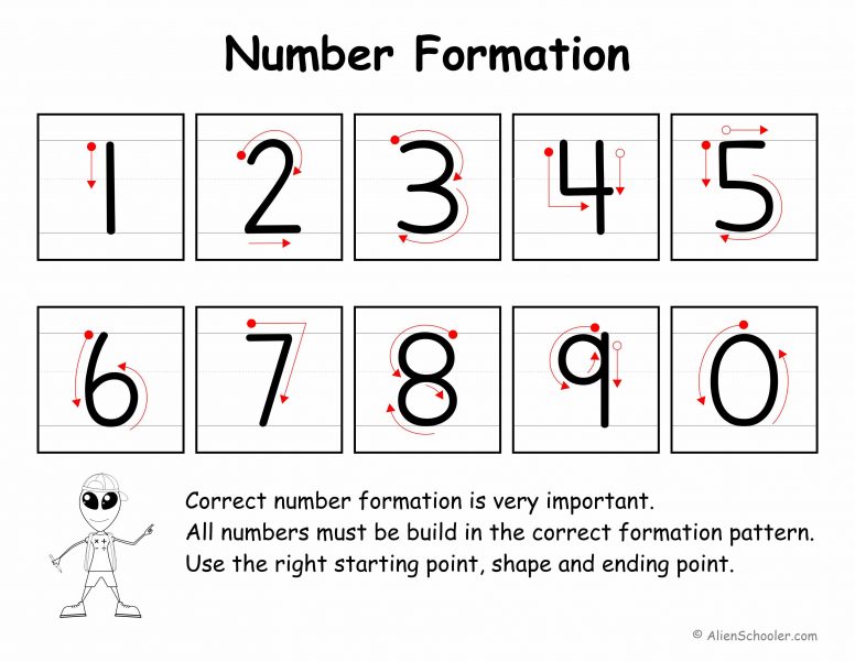 number-formation-free-printable-math-posters