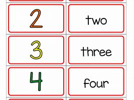 Number Word Flashcards 1-5