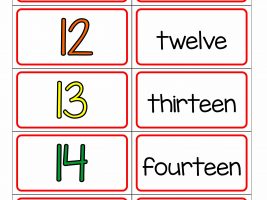 Number Words Flashcards 11-15