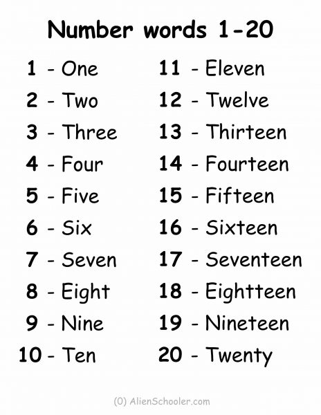Number Words 1-20