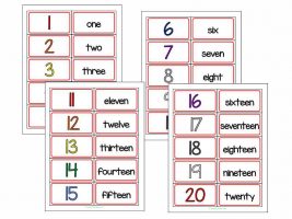 Number Words Flashcards -20