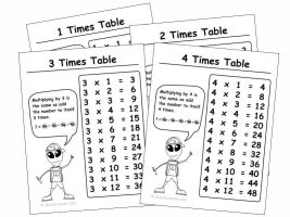 Times Tables Printable