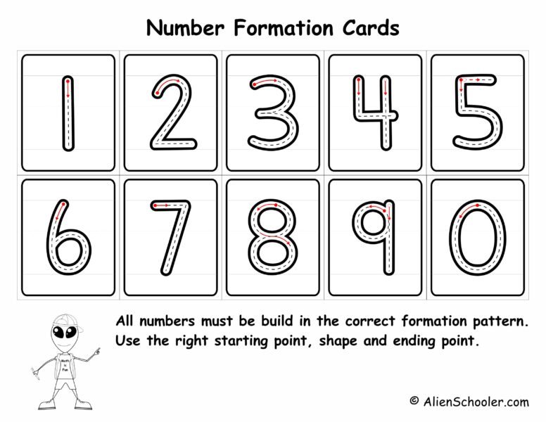 Number Formation Cards Printable