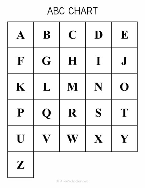 ABC Chrat Printable, Alphabet Upper Case Letters