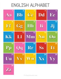 Colorful Printable English Alphabet