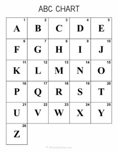 Letters Numbers ABC Chart