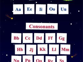 Vowels and Consonants Printable Poster