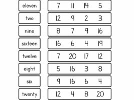 Match Number Words to Numbers Worksheet