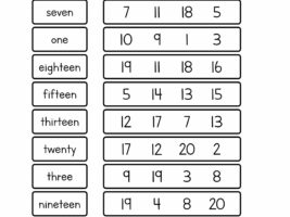 Match Number Words to Numbers 1-20 Worksheet