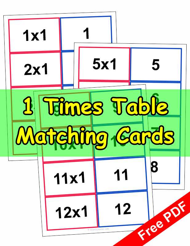 1 Times Table Matching Cards