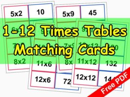 1-12 Times Tables Matching Cards Printable