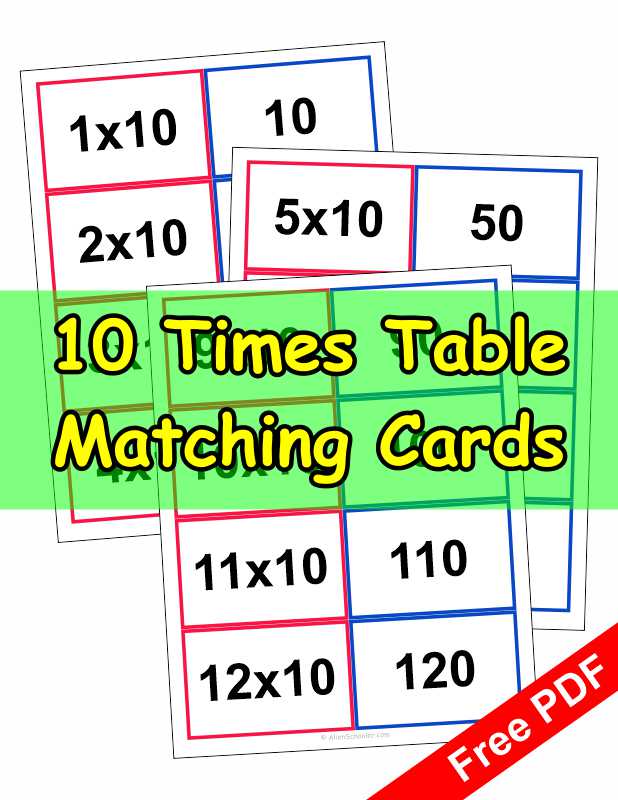 10 Times Table Matching Cards