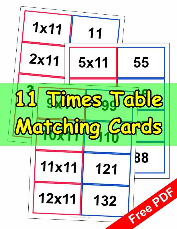 11 Times Table Matching Cards