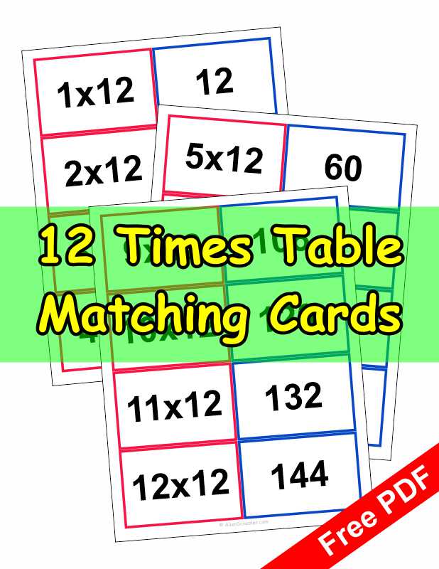 12 Times Table Matching Cards