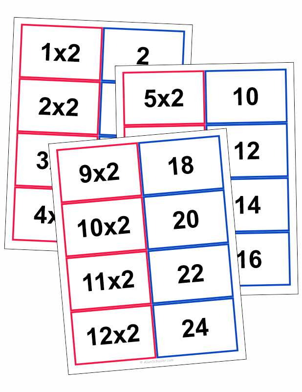 2 Times Table Matching Cards