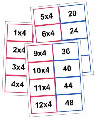 4 Times Table Matching Cards