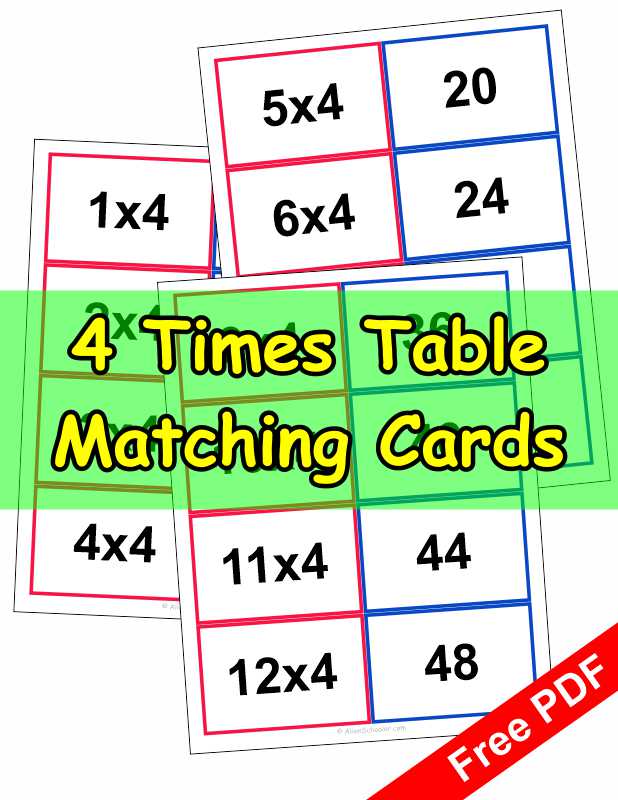 4 Times Table Matching Cards