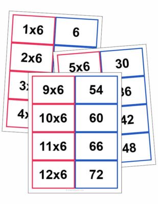 6 Times Table Matching Cards pdf