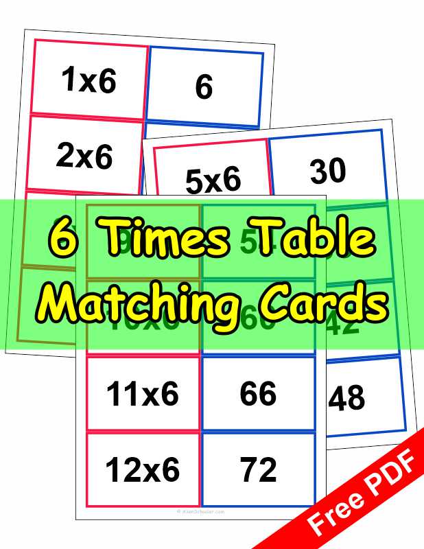 6 Times Table Matching Cards pdf