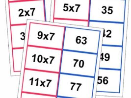 7 Times Table Matching Cards Printable PDF