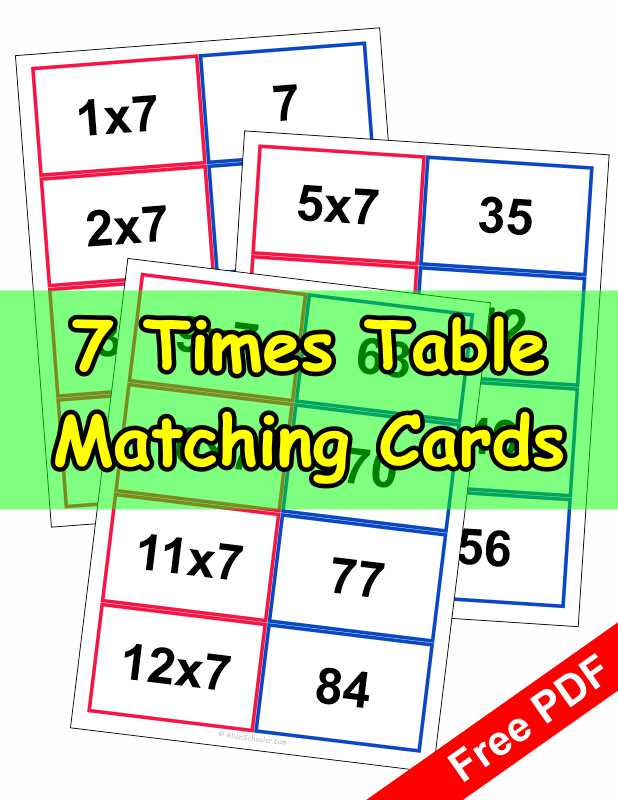 7 Times Table Matching Cards