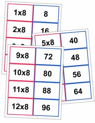 8 Times Table Matching Cards