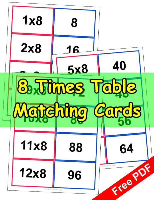 8 Times Table Matching Cards