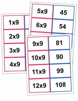 9 Times Table Matching Cards