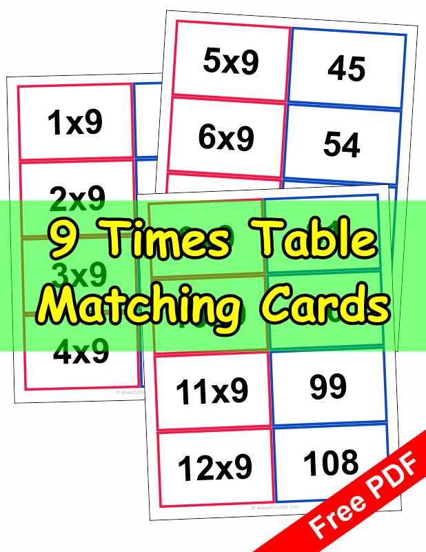 9 Times Table Matching Cards