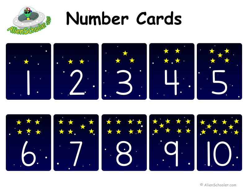 Numbers 1-10, Number Cards For Kids