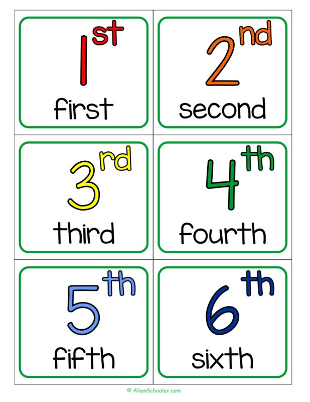 Ordinal Number Flashcards 1-6