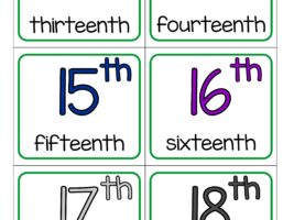 Ordinal Number Flashcards 13 - 18 (Part 3 of 4)