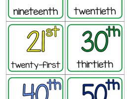 Ordinal Number Flashcards 19-21, 30, 40, 50 (Part 4 of 4)