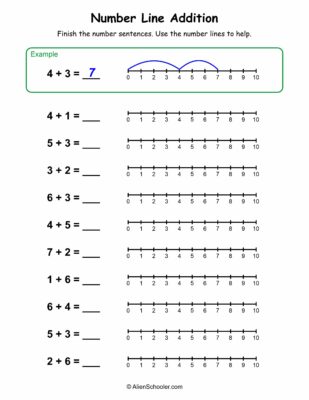 Addition to 10 worksheet with number line