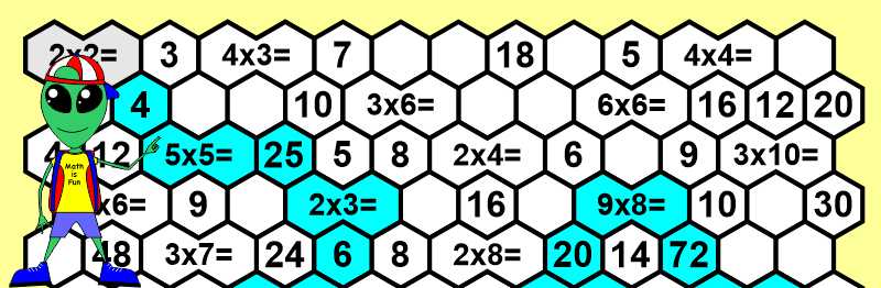 Multiplication Mazes