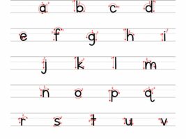 Lowercase Letter Formation Chart