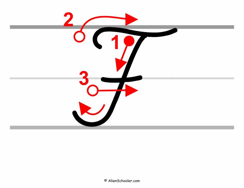 How to write a capital F in cursive