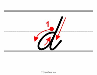 How to write a cursive lowercase d