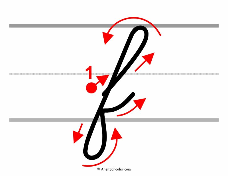 How to write a lowercase f in cursive