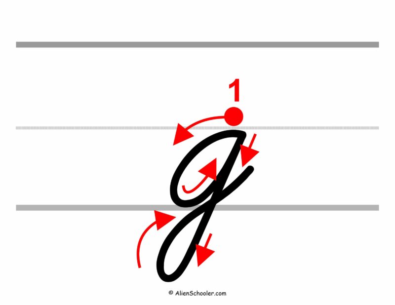 How to write a lowercase g in cursive