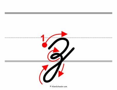 How to write a lowercase z in cursive