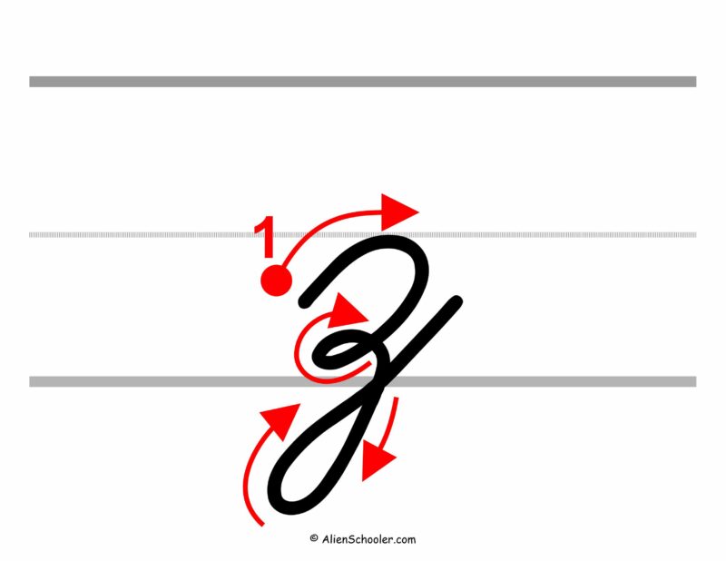 How to write a lowercase z in cursive