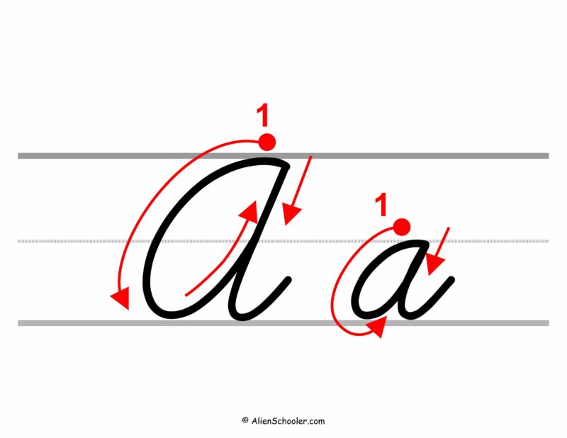 How to write cursive A