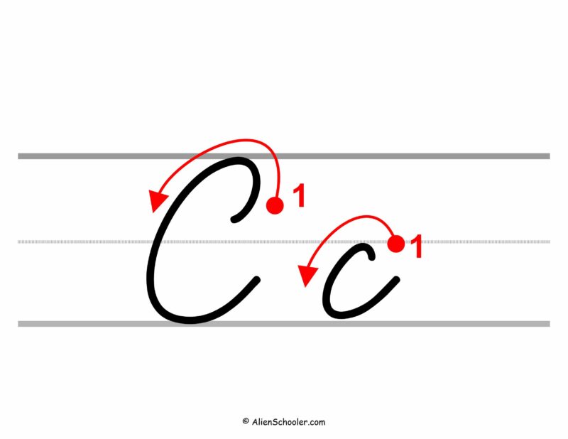 How to write a cursive C